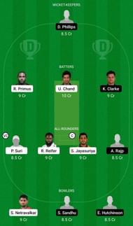 SVS vs SOL Dream11 Team - 1